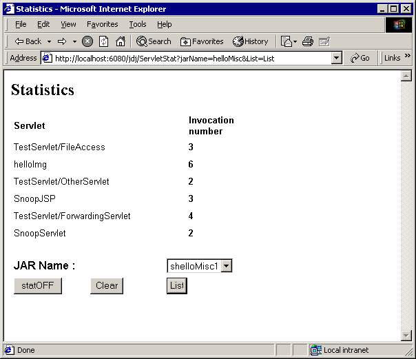 Servlet displaying PageBox statistics